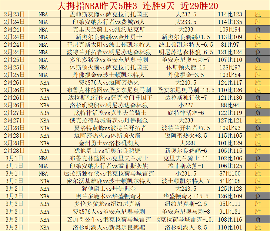 国米,皇马瞄准卢,库米,皇冠体育app下载,皇冠体育官网,澳门皇冠体育,bet皇冠体育在线