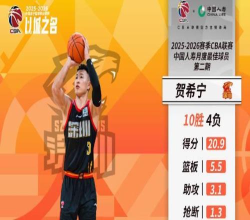 武汉三镇主,帅马丁斯掌,握中文小技,皇冠体育app下载,皇冠体育官网,澳门皇冠体育,bet皇冠体育在线