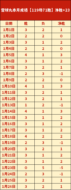 欧冠小组赛,马竞战平勒,沃库森,皇冠体育app下载,皇冠体育官网,澳门皇冠体育,bet皇冠体育在线
