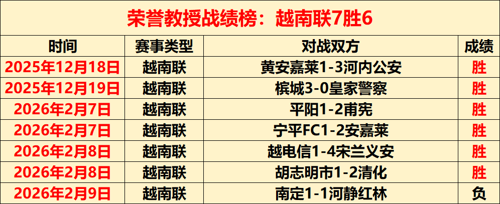 独家,周三,英超焦点战,皇冠体育app下载,皇冠体育官网,澳门皇冠体育,bet皇冠体育在线