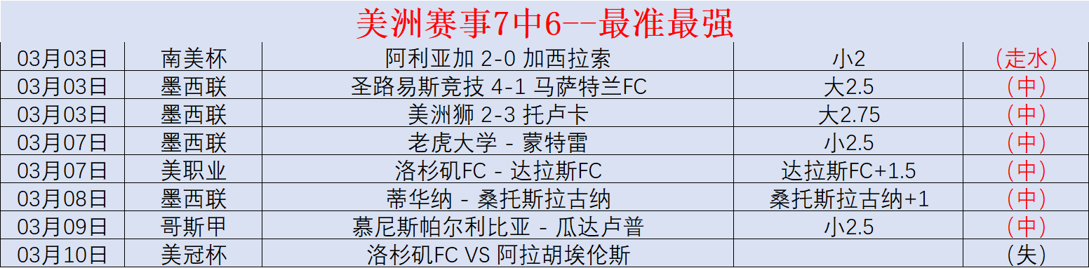 大乐透期号,桑托斯专家,质合推荐解,皇冠体育app下载,皇冠体育官网,澳门皇冠体育,bet皇冠体育在线