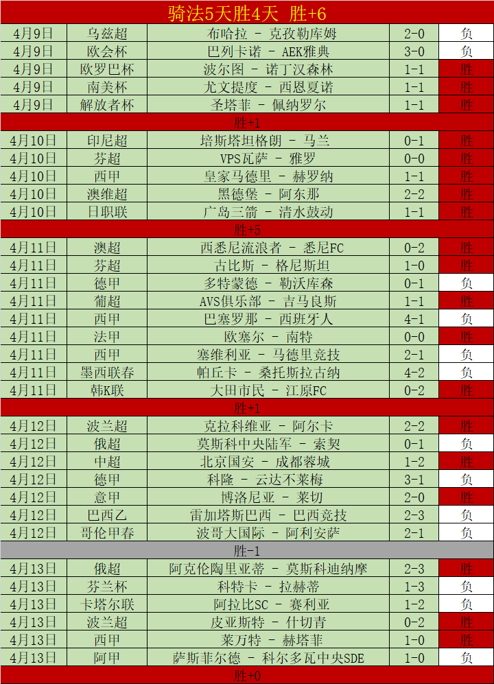 澳网女单,基斯逆袭击,败斯维亚特,皇冠体育app下载,皇冠体育官网,澳门皇冠体育,bet皇冠体育在线