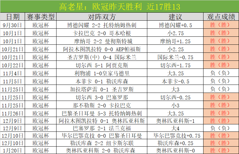 詹姆斯下赛,季回归骑士,悬念再起,皇冠体育app下载,皇冠体育官网,澳门皇冠体育,bet皇冠体育在线