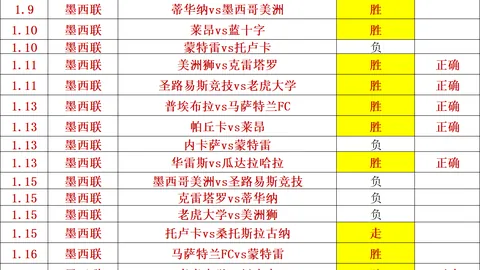 托雷斯41岁生日，利物浦球员生涯142场辉煌：81球19助献红军