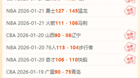 2025年中国科普经费突破200亿大关，开启新征程