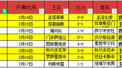连战连捷！NBA精准解析，7胜5佳绩揭秘，连胜风暴即将来袭！